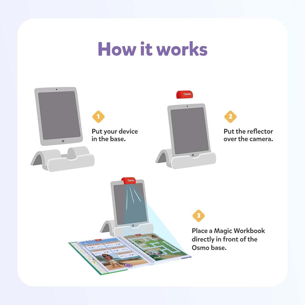 BYJU’S Learning: Disney, 1st Grade Premium Edition (App + 8 Workbooks)