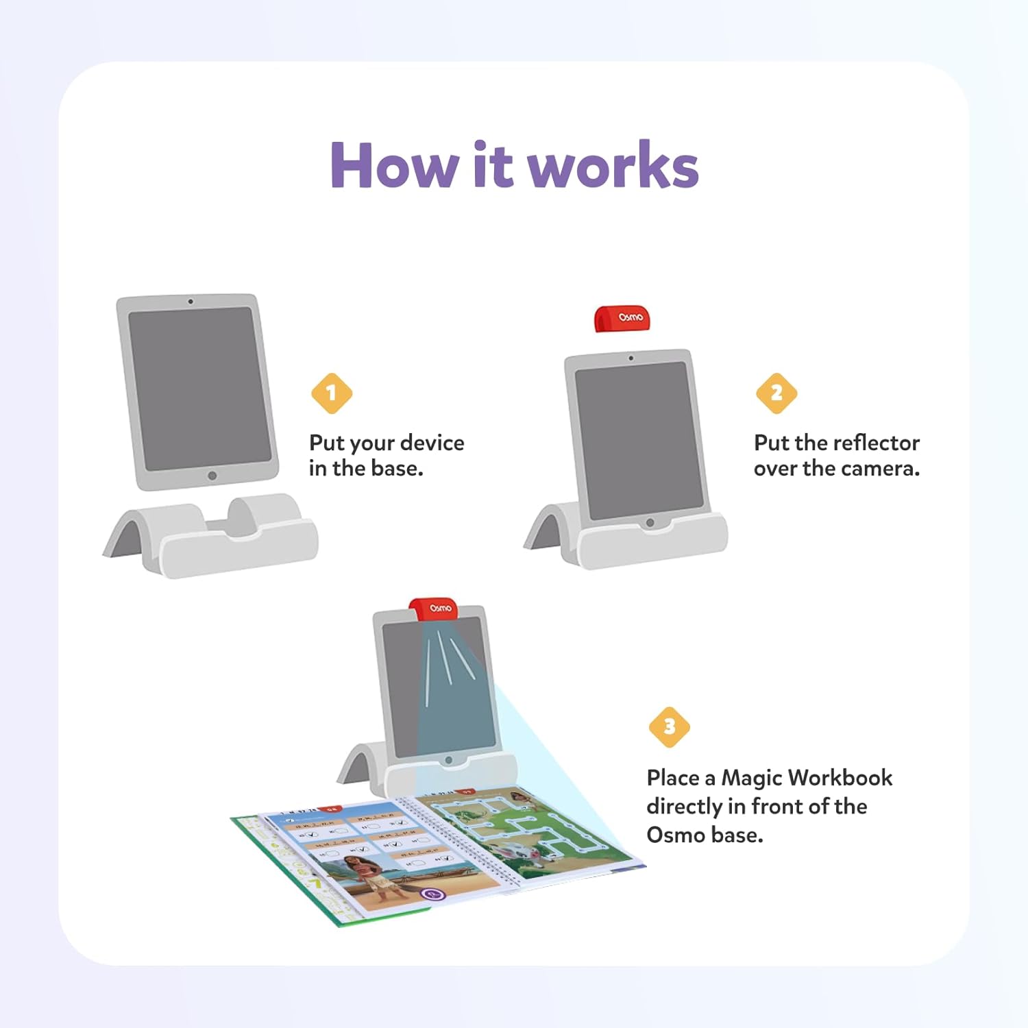 BYJU’S Learning: Disney, 1st Grade Premium Edition (App + 8 Workbooks)